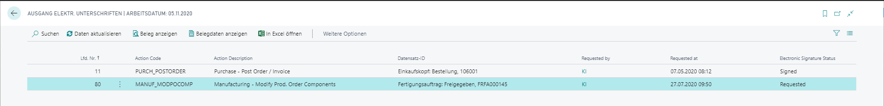 Ausgang elektronische Unterschrift