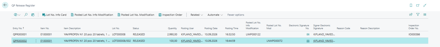 QP Release Register