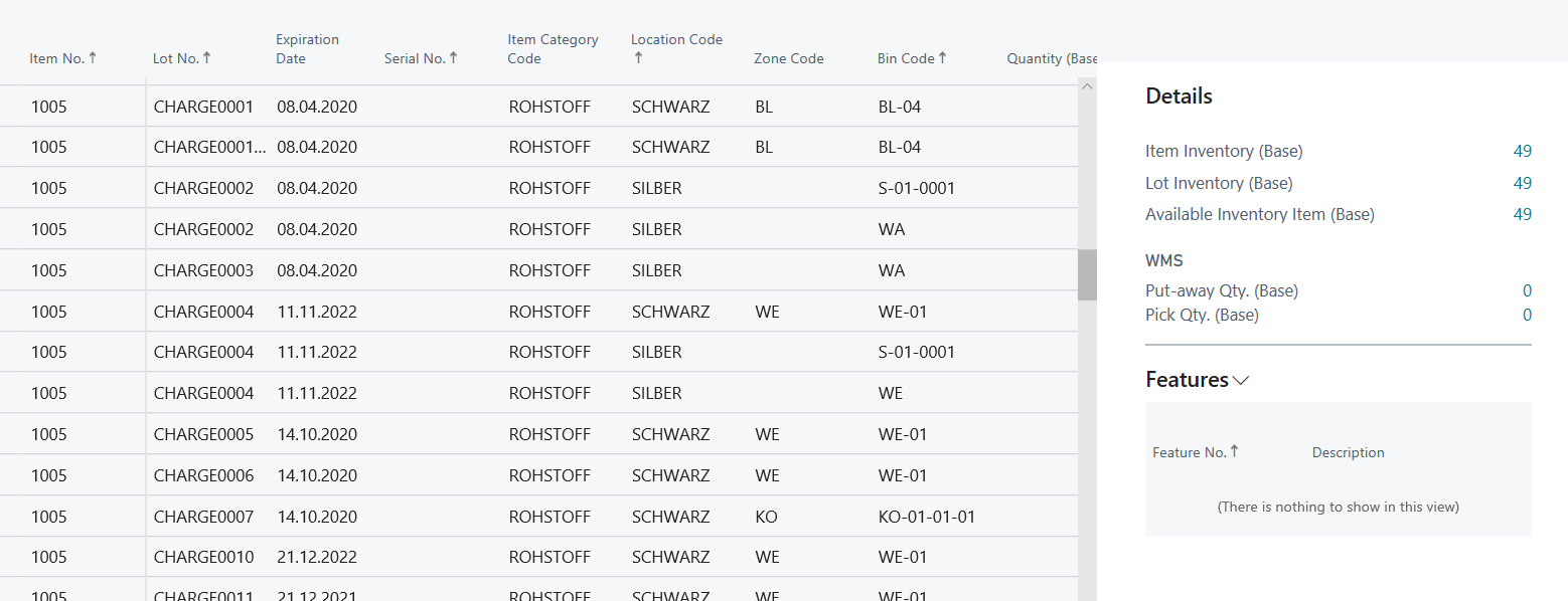 Inventory Summary with restricted availability for expired lots