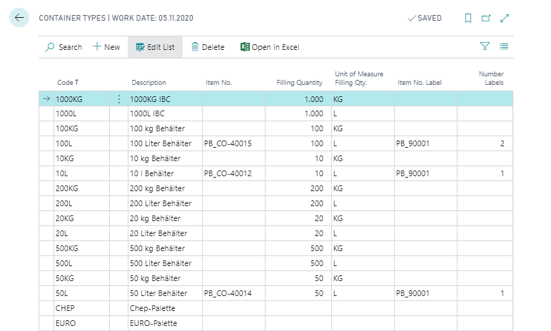 Container types Filling items