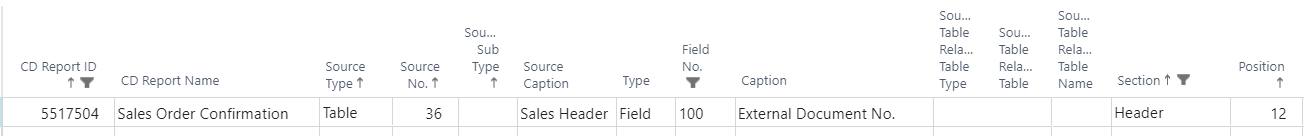 Add CD document field