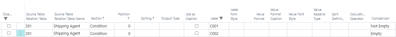 CD condition lines