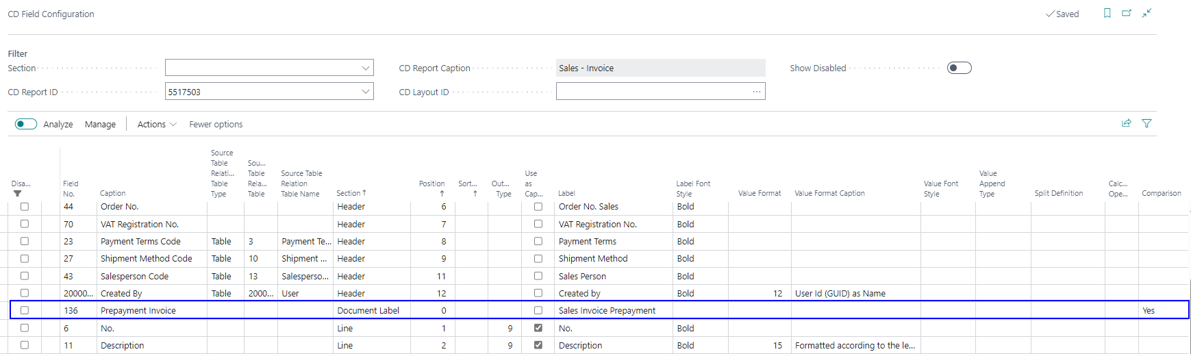 CD document label with condition 2