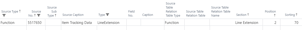 Item Tracking Standard Fields Configurator