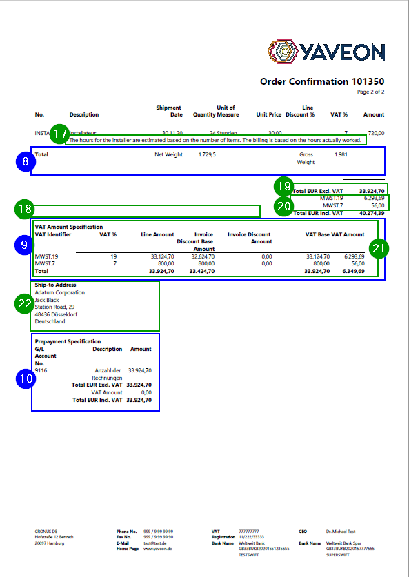 CD Layout Sections Example Page 2