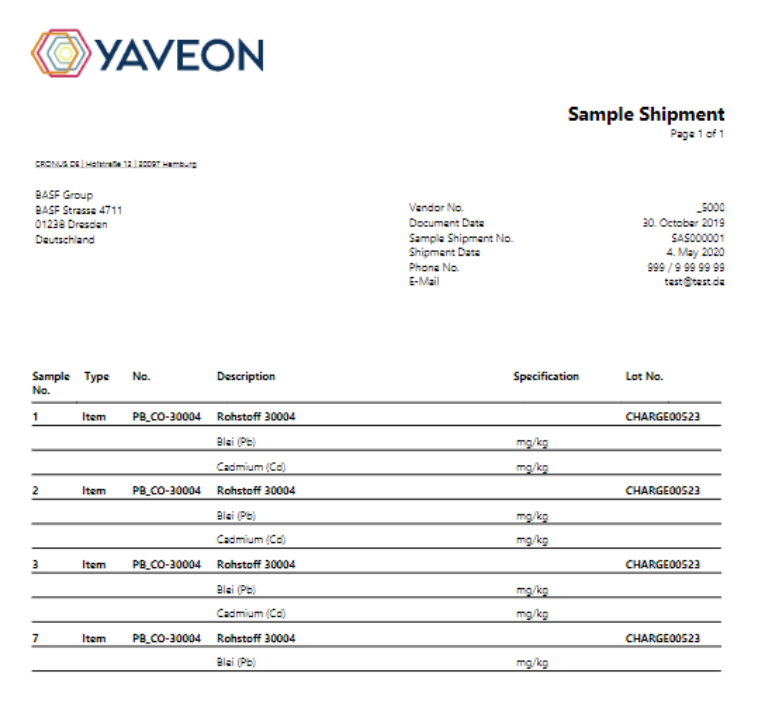 Report Sample Shipment