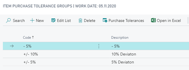 Item Purchase Tolerance Groups