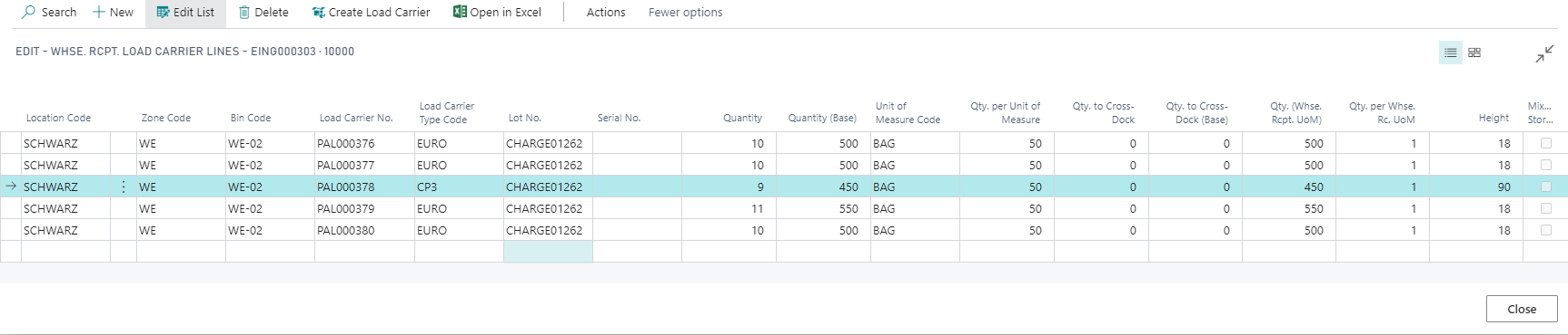Whse. rcpt. load carrier lines