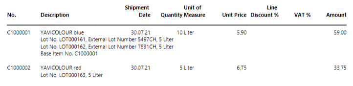 Itemtracing standard