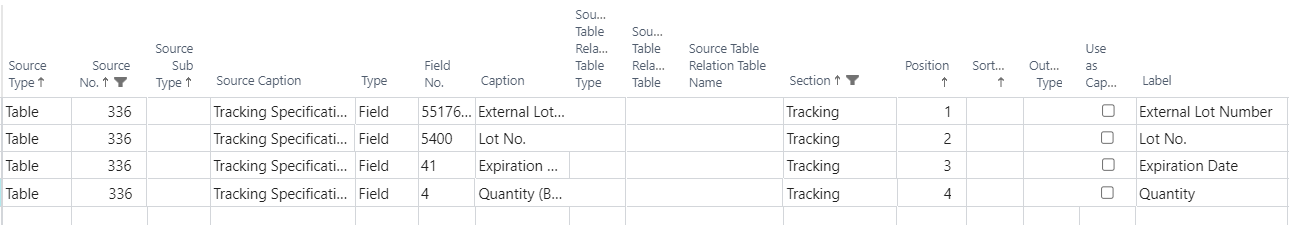 Item tracing