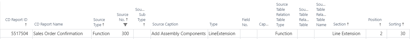 CD line extension Field Configurator
