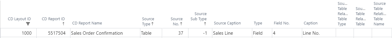 Setup POS No. in CD Field Configurator